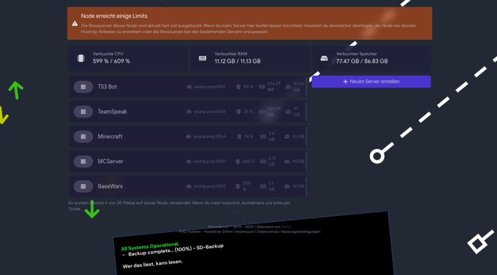Node Manager Interface
